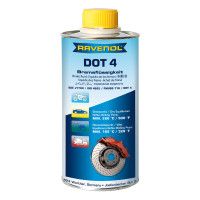 Кочиона течност RAVENOL DOT 4